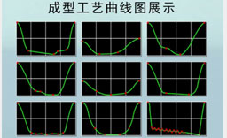 5.能量工藝隨心可控，應(yīng)用范圍廣